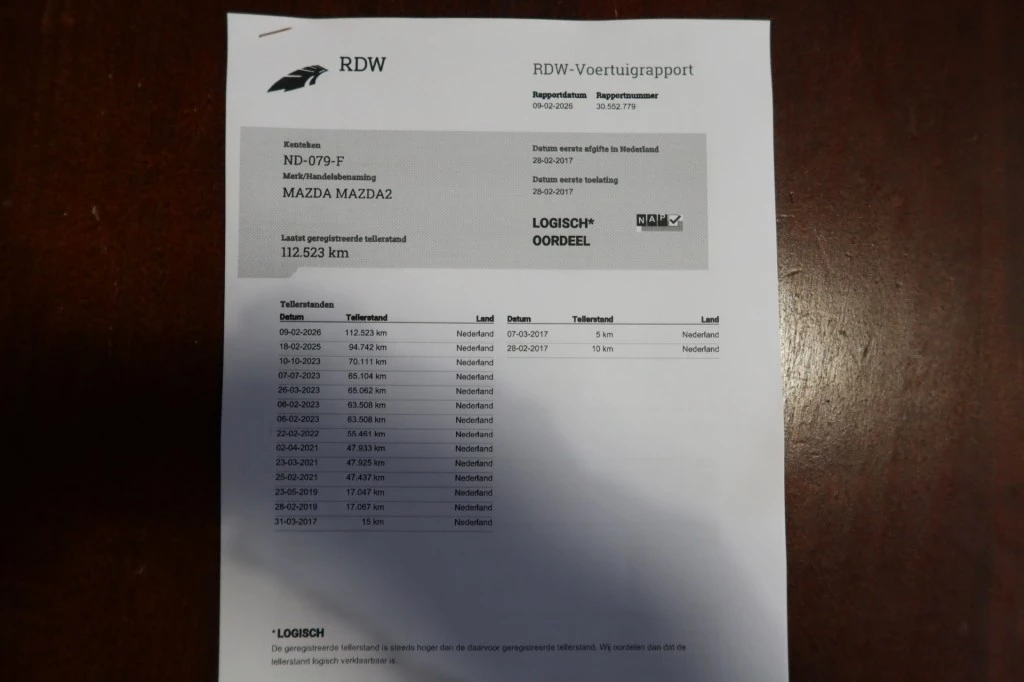 Hoofdafbeelding Mazda 2