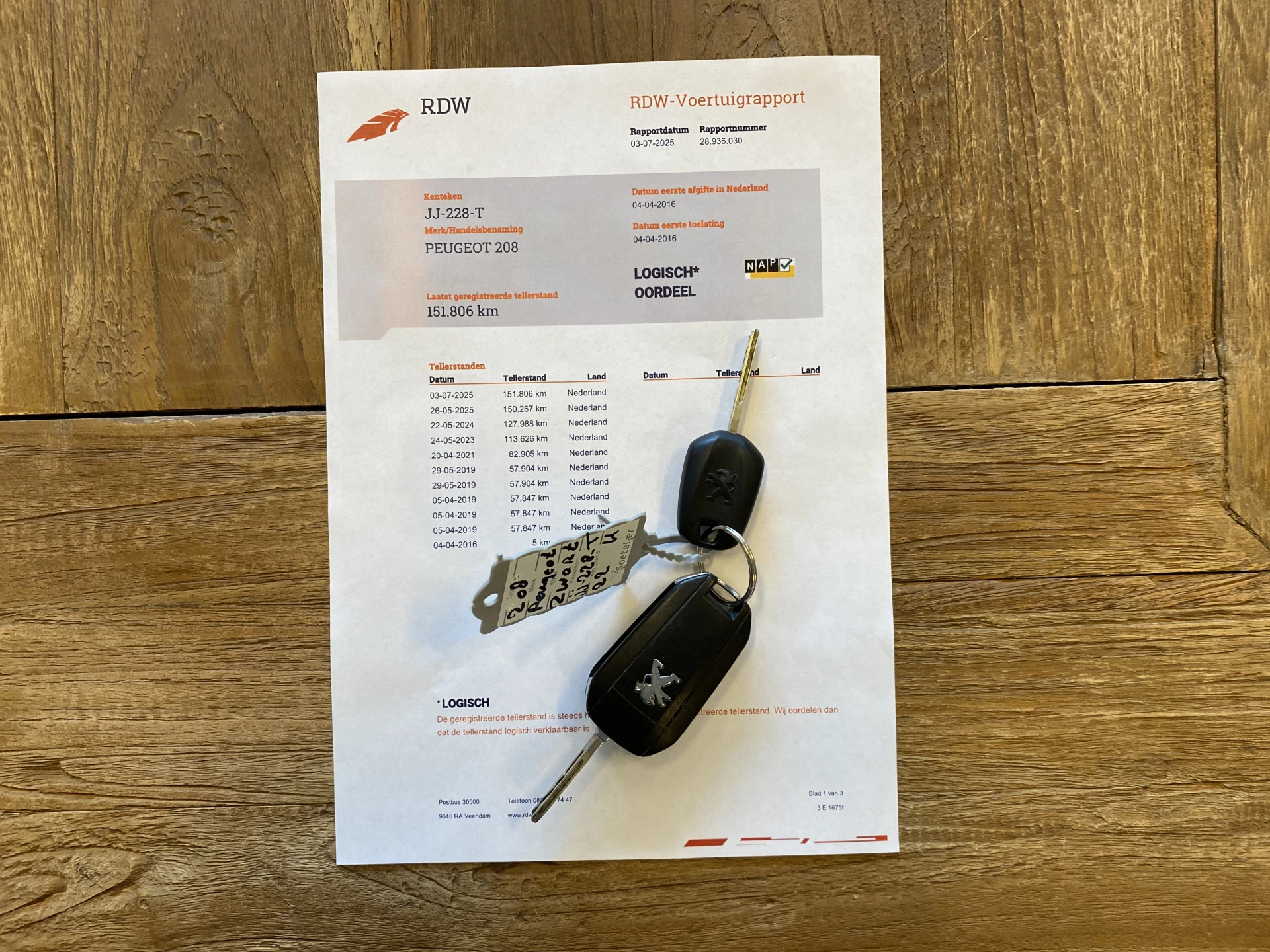 Hoofdafbeelding Peugeot 208
