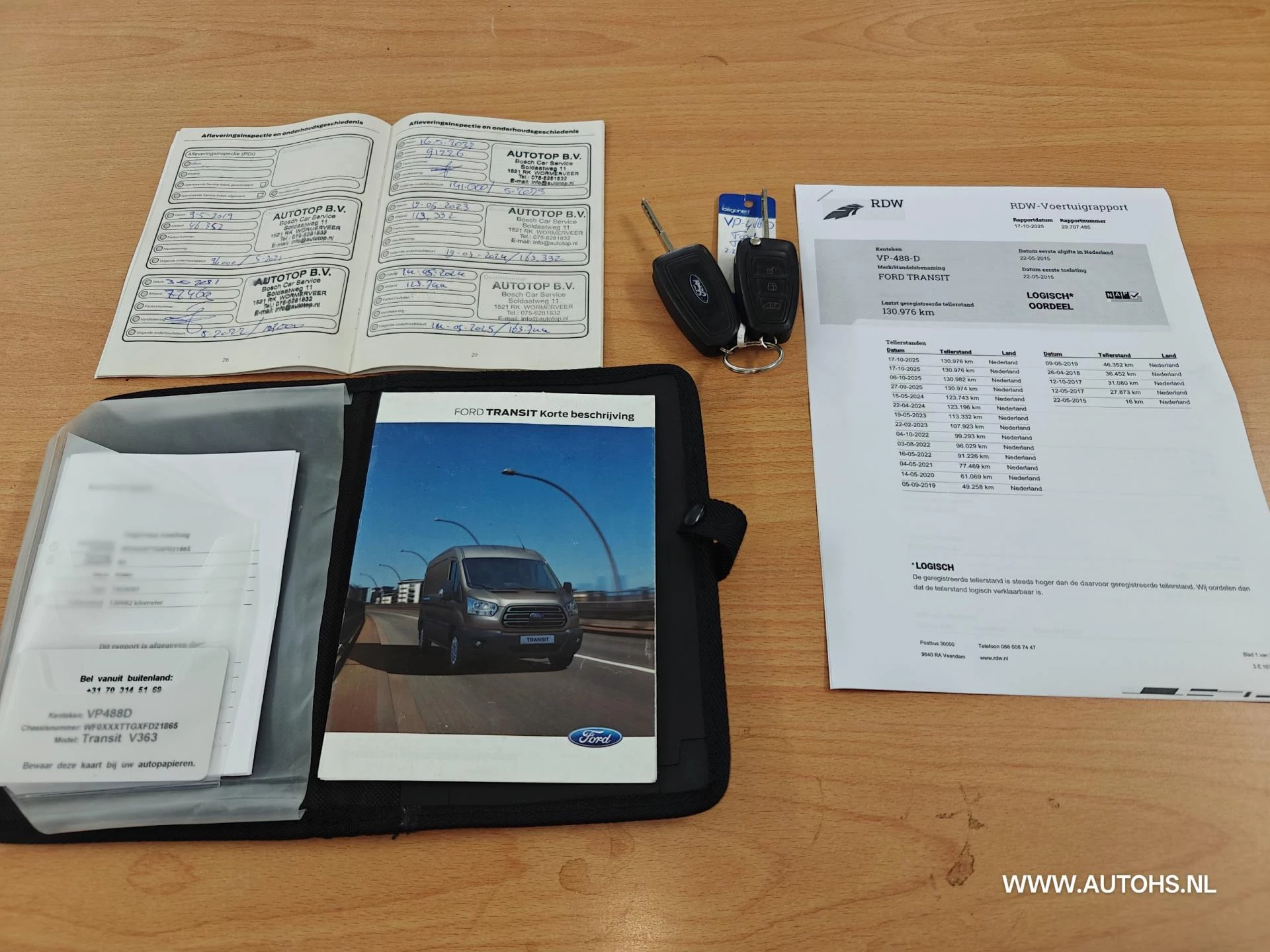 Hoofdafbeelding Ford Transit