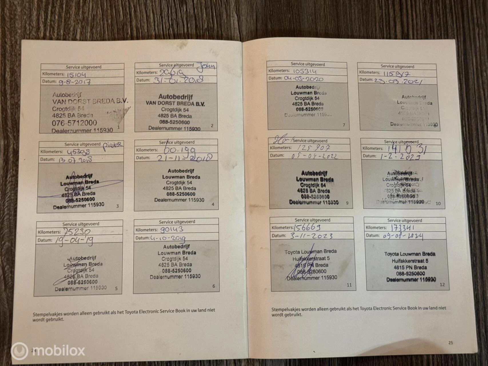 Hoofdafbeelding Toyota Prius