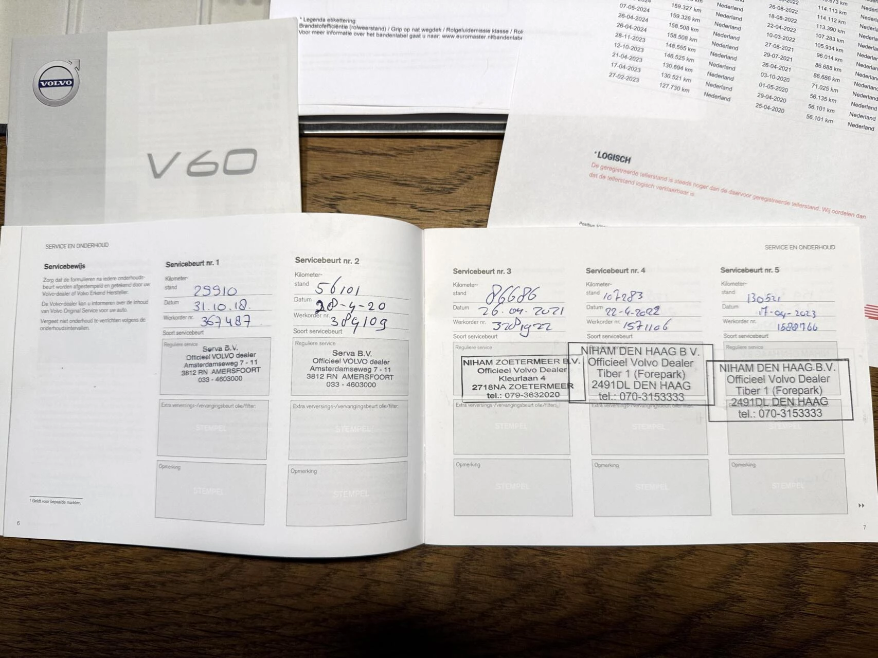 Hoofdafbeelding Volvo V60