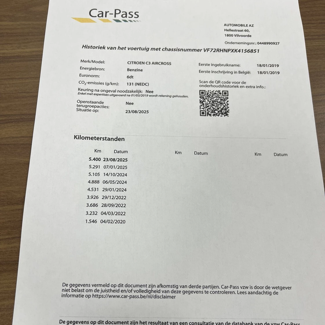 Hoofdafbeelding Citroën C3 Aircross