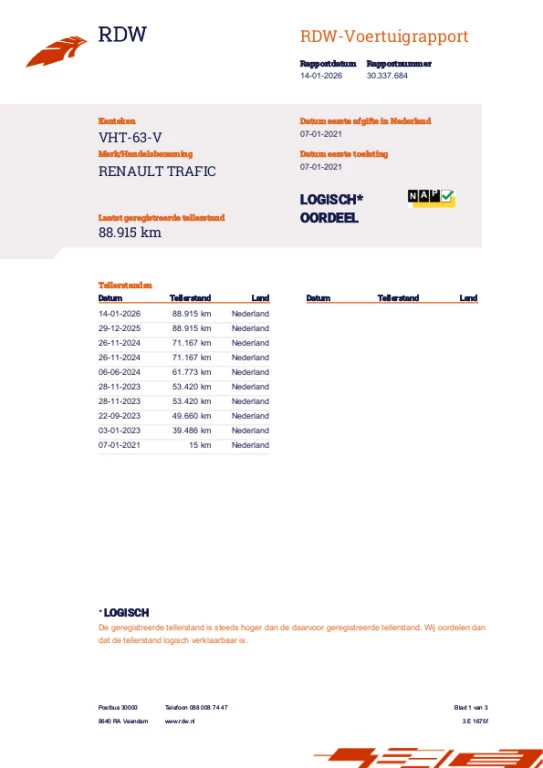 Hoofdafbeelding Renault Trafic