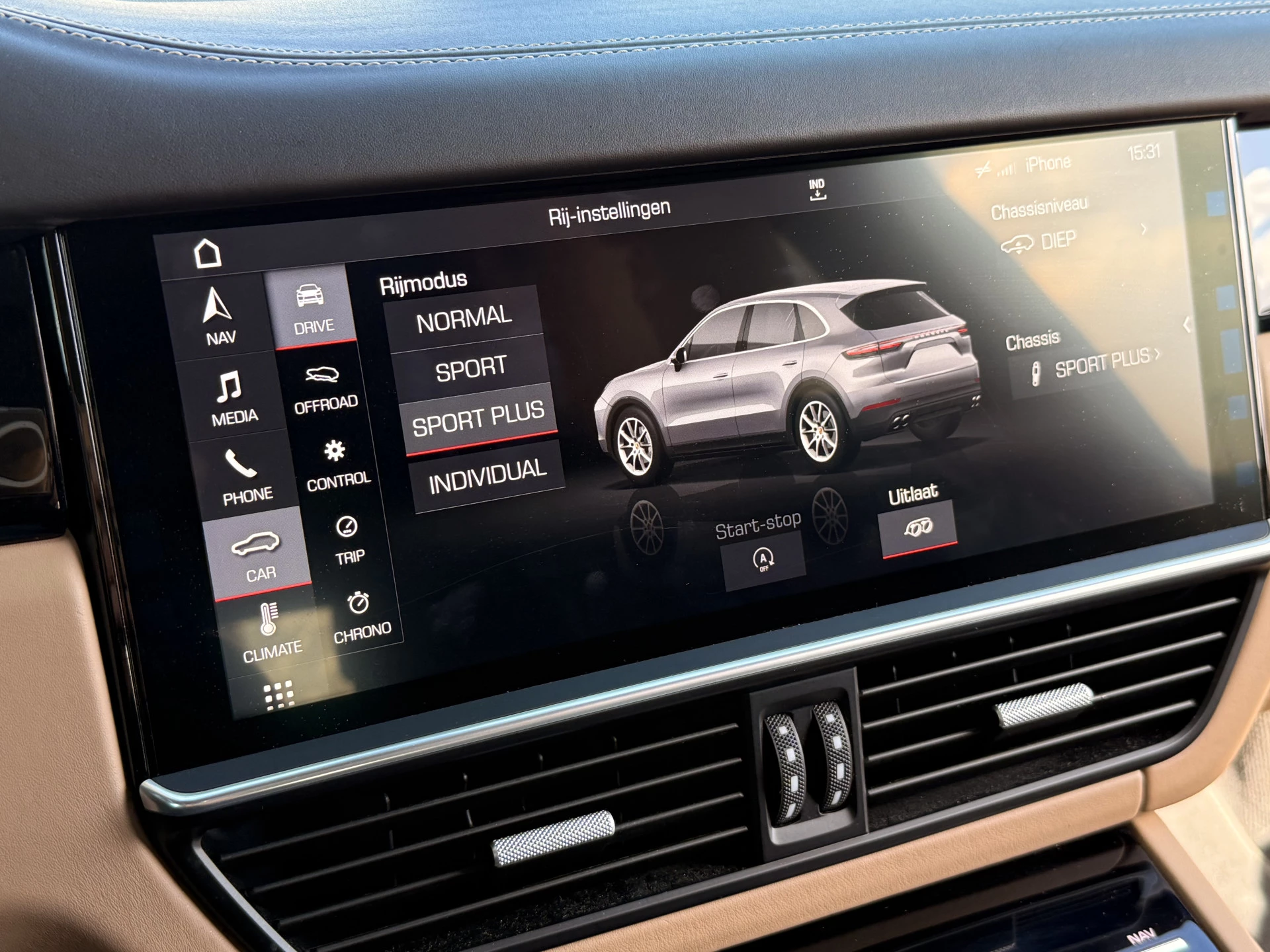 Hoofdafbeelding Porsche Cayenne