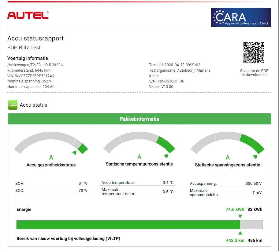 Hoofdafbeelding Volkswagen ID.5