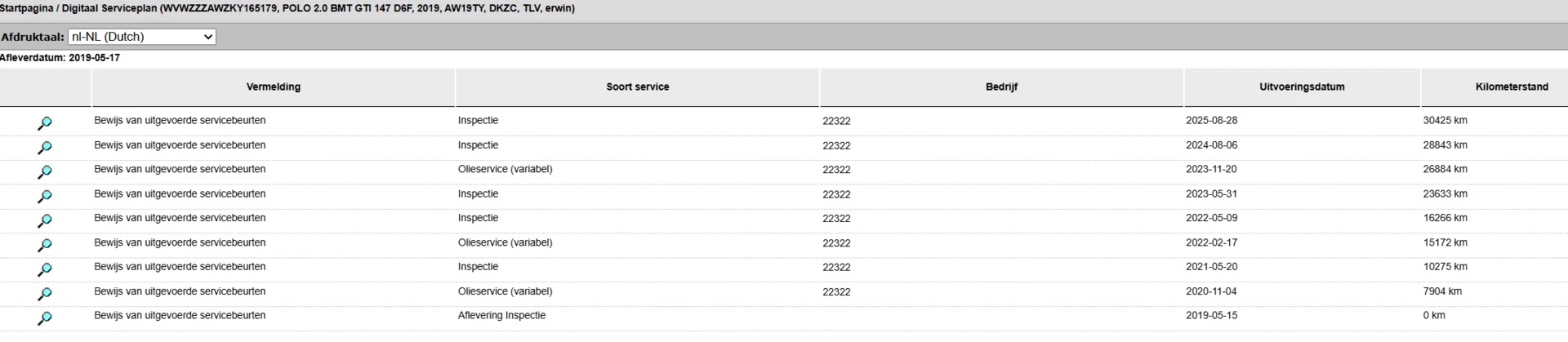 Hoofdafbeelding Volkswagen Polo