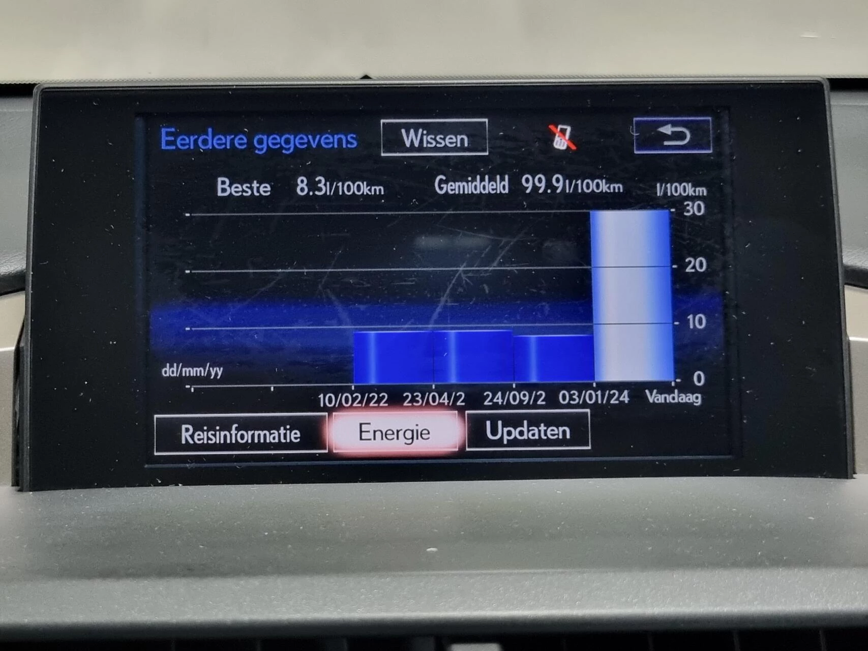 Hoofdafbeelding Lexus NX