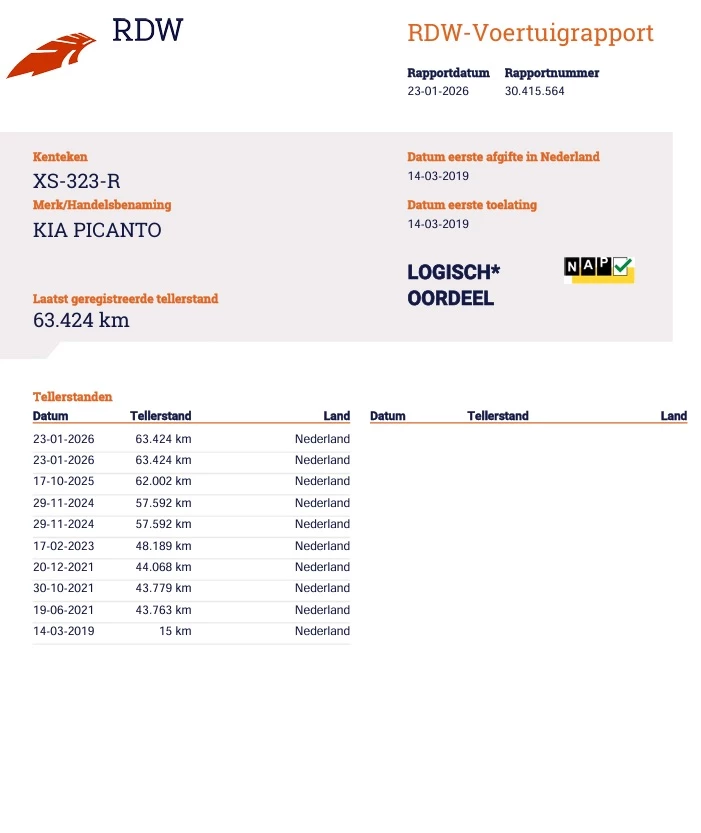 Hoofdafbeelding Kia Picanto