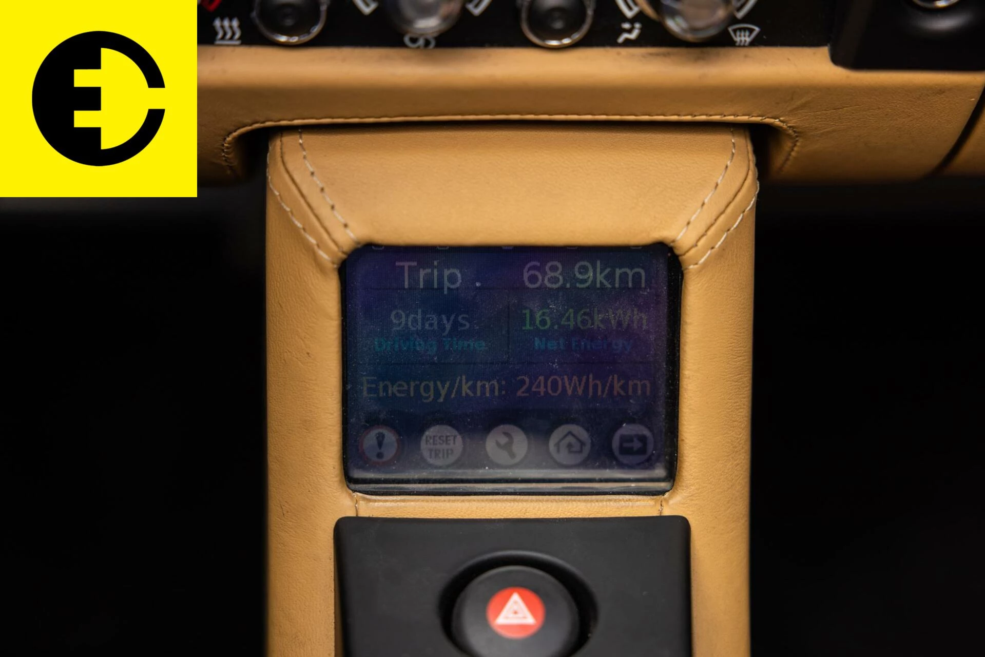 Hoofdafbeelding Tesla Roadster