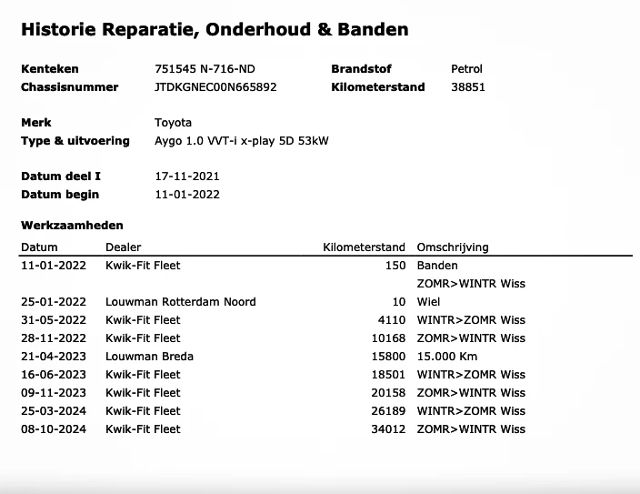 Hoofdafbeelding Toyota Aygo