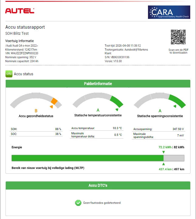 Hoofdafbeelding Audi Q4 e-tron