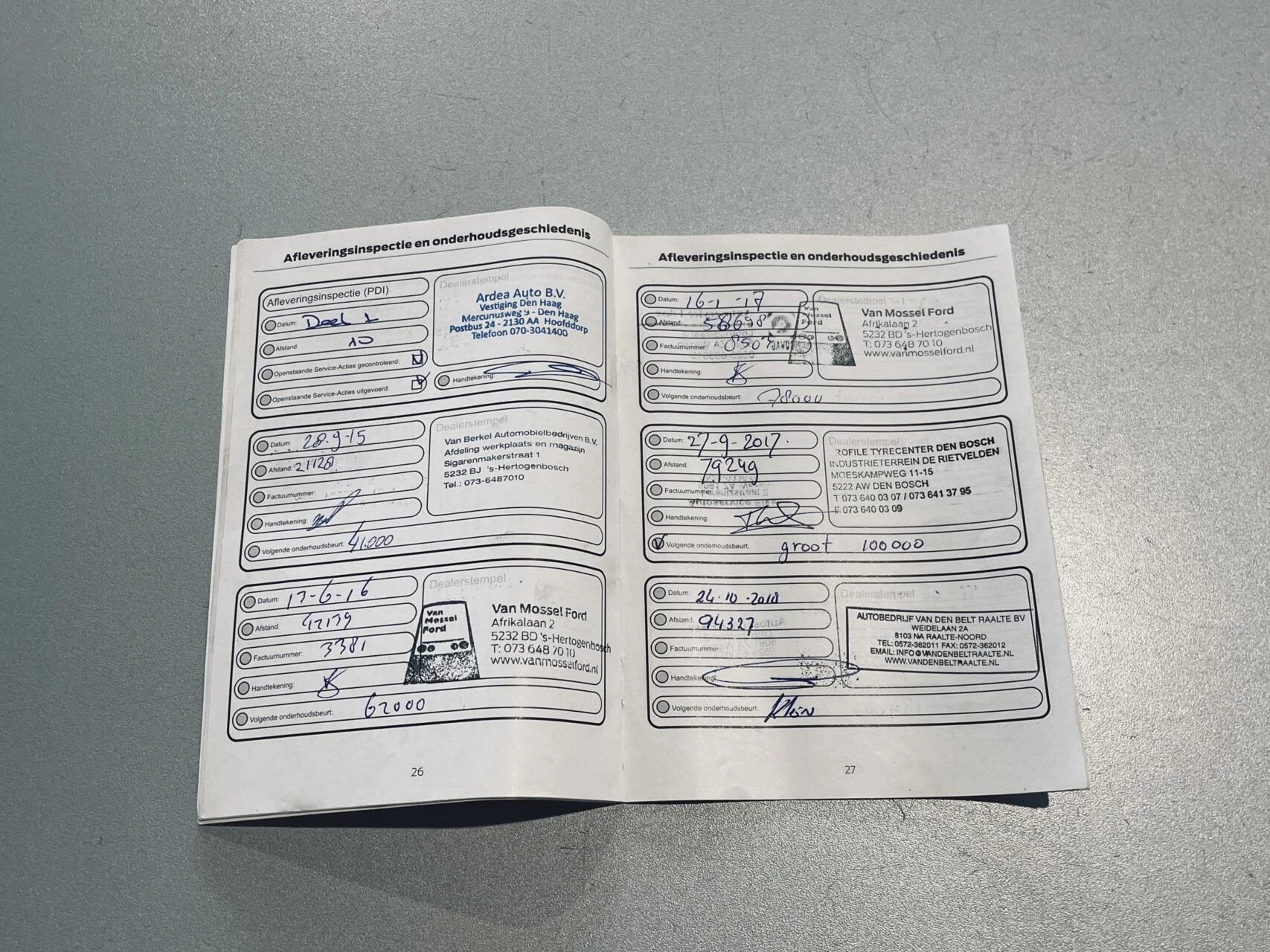 Hoofdafbeelding Ford Fiesta