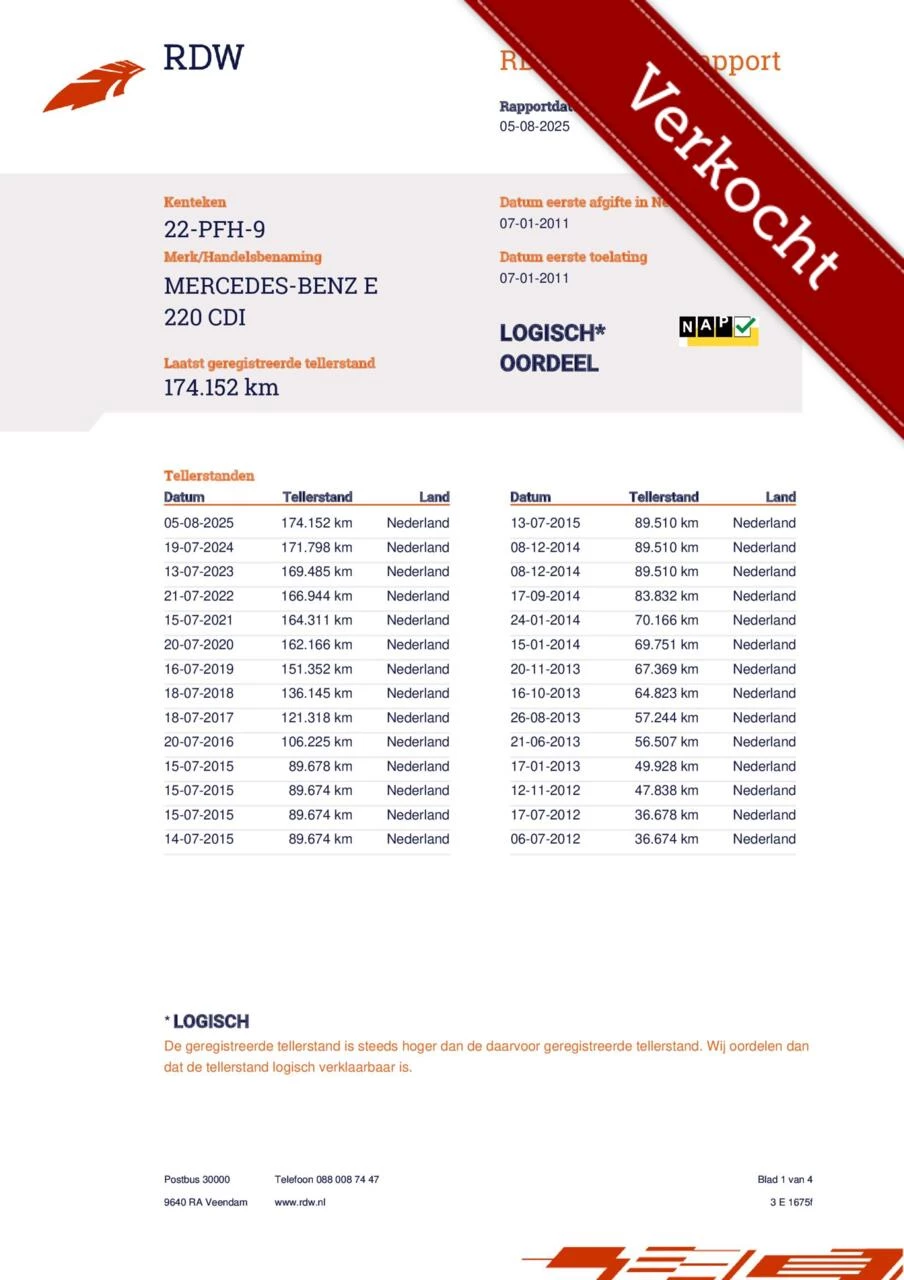 Hoofdafbeelding Mercedes-Benz E-Klasse