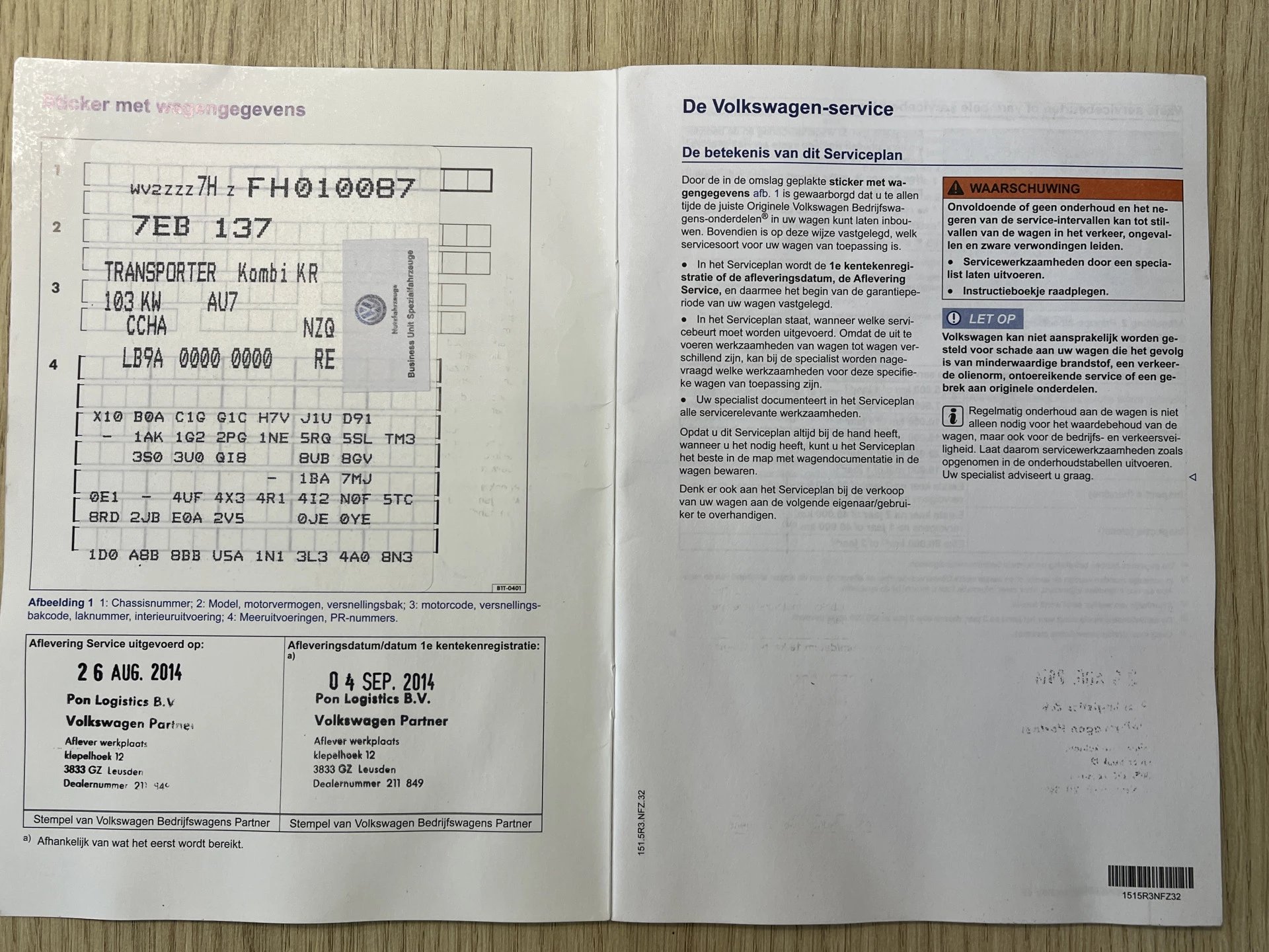 Hoofdafbeelding Volkswagen Transporter