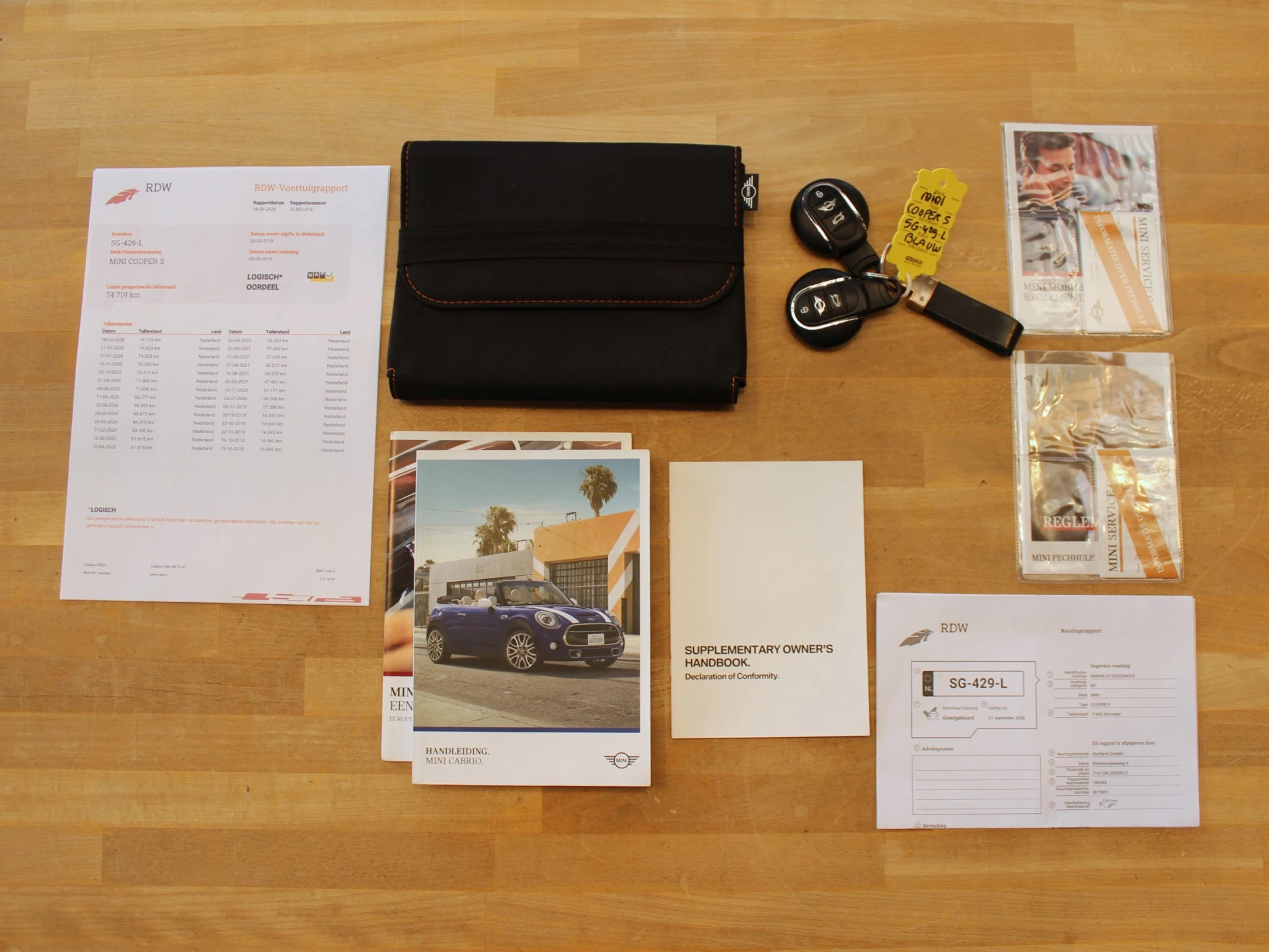 Hoofdafbeelding MINI Cooper S Cabrio