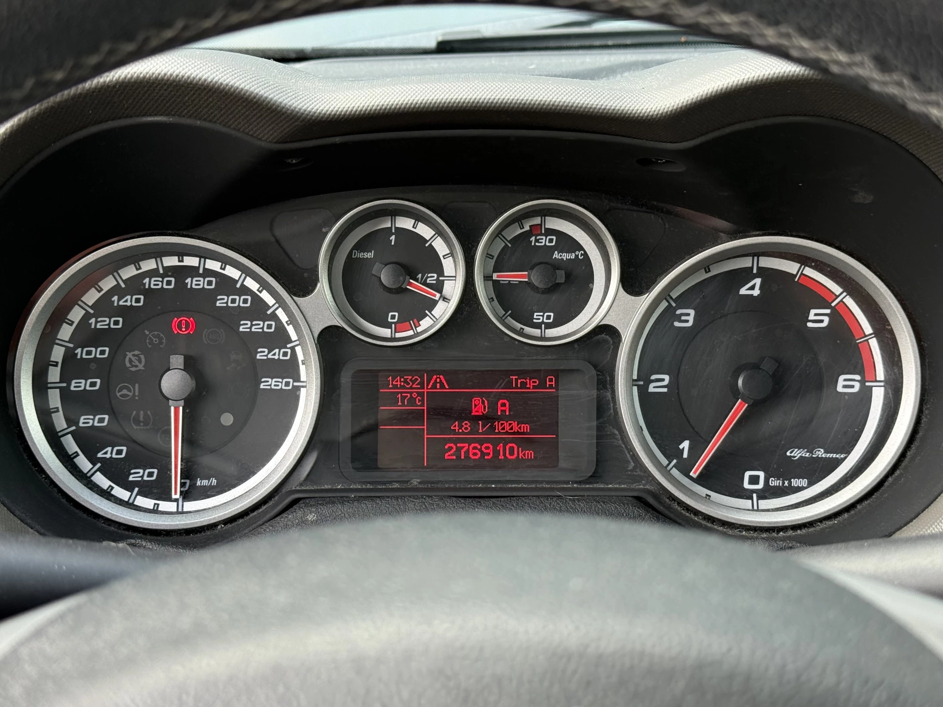 Hoofdafbeelding Alfa Romeo MiTo