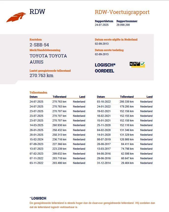 Hoofdafbeelding Toyota Auris