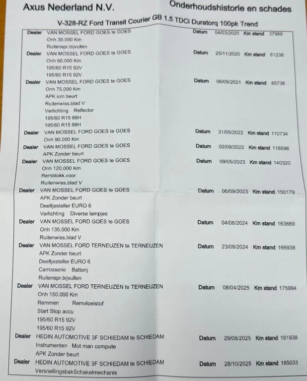 Hoofdafbeelding Ford Transit Courier