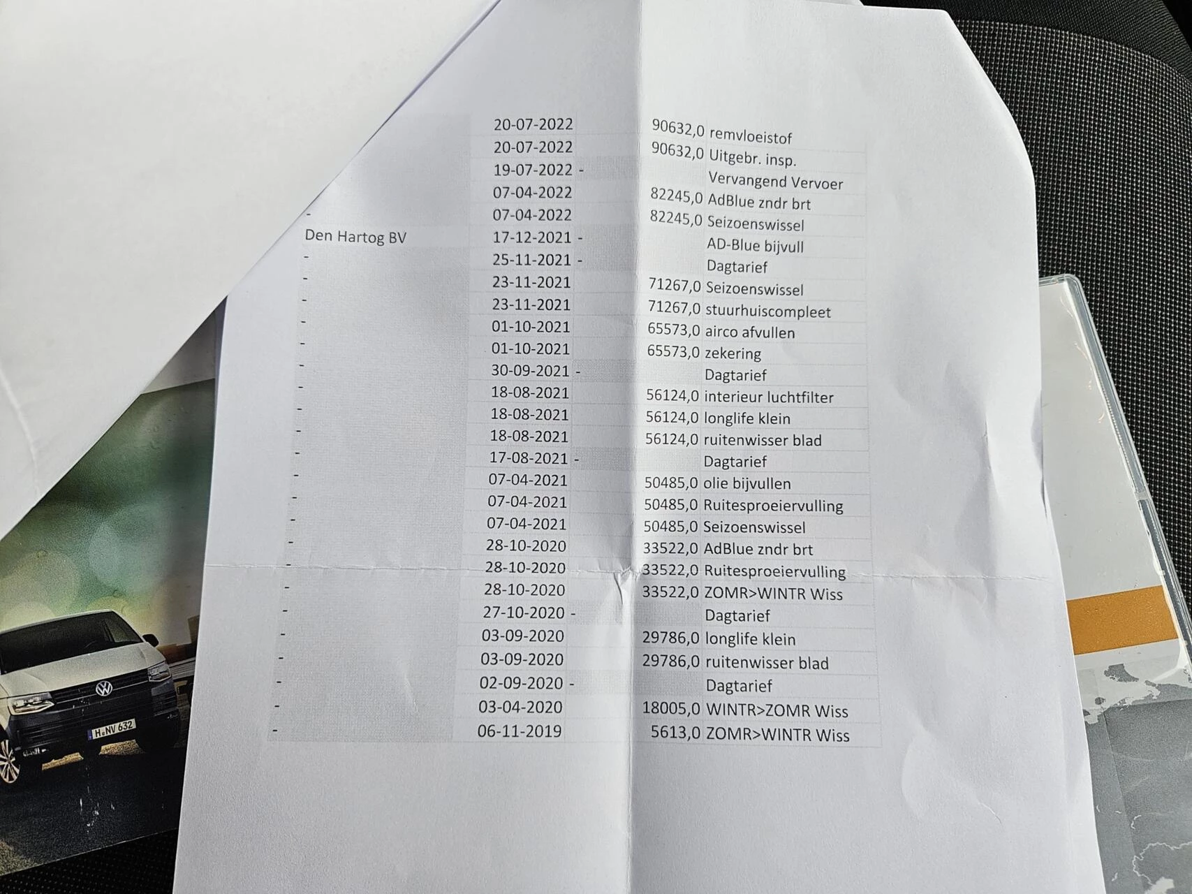 Hoofdafbeelding Volkswagen Transporter