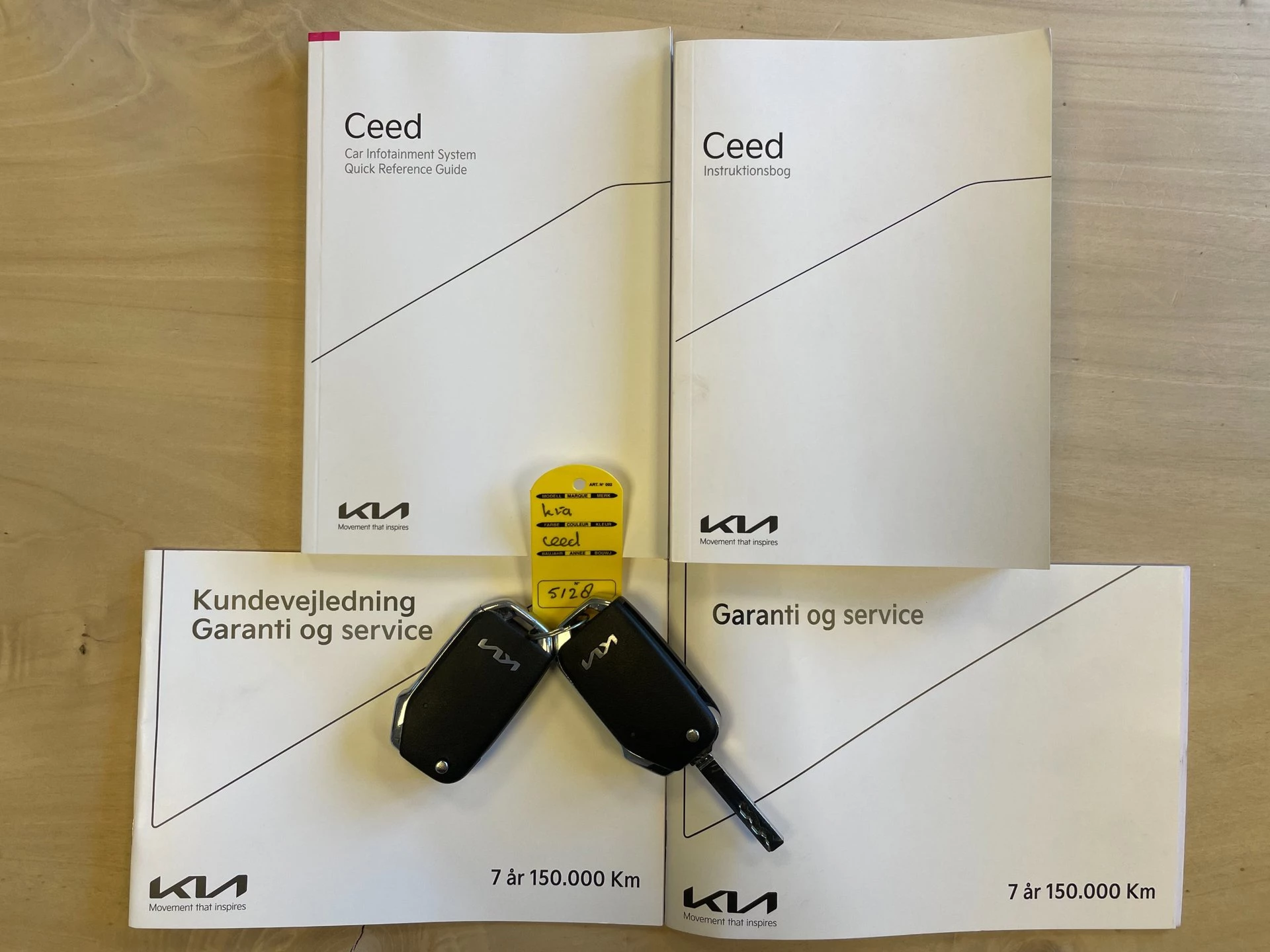 Hoofdafbeelding Kia Ceed