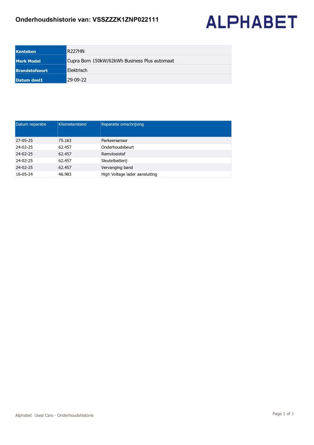 Hoofdafbeelding CUPRA Born