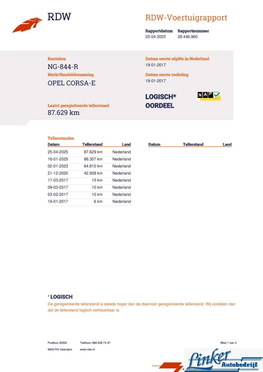 Hoofdafbeelding Opel Corsa