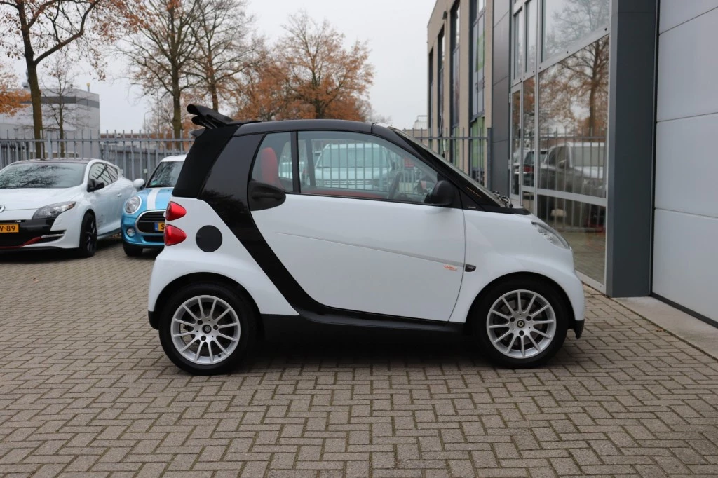 Hoofdafbeelding smart Fortwo