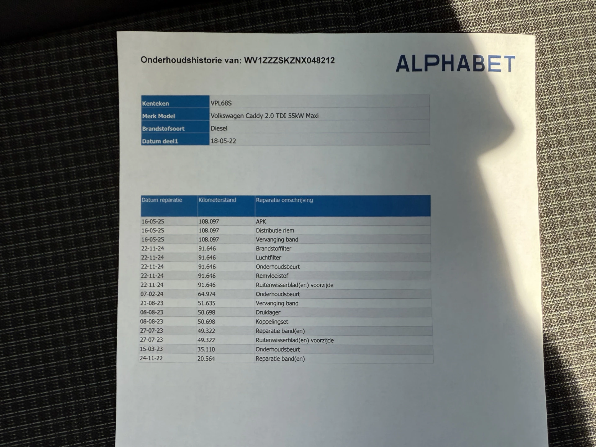 Hoofdafbeelding Volkswagen Caddy