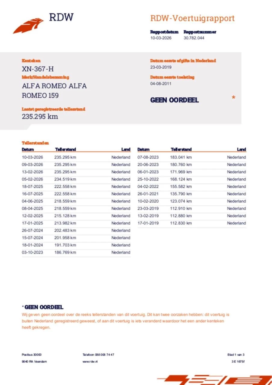 Hoofdafbeelding Alfa Romeo 159