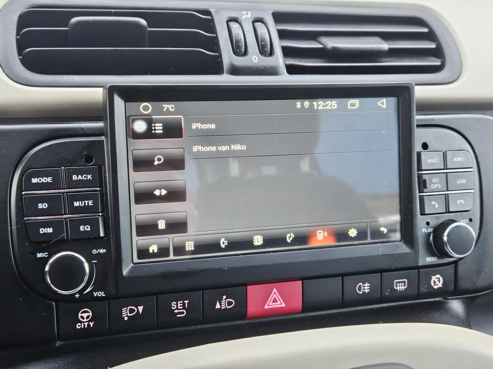 Hoofdafbeelding Fiat Panda