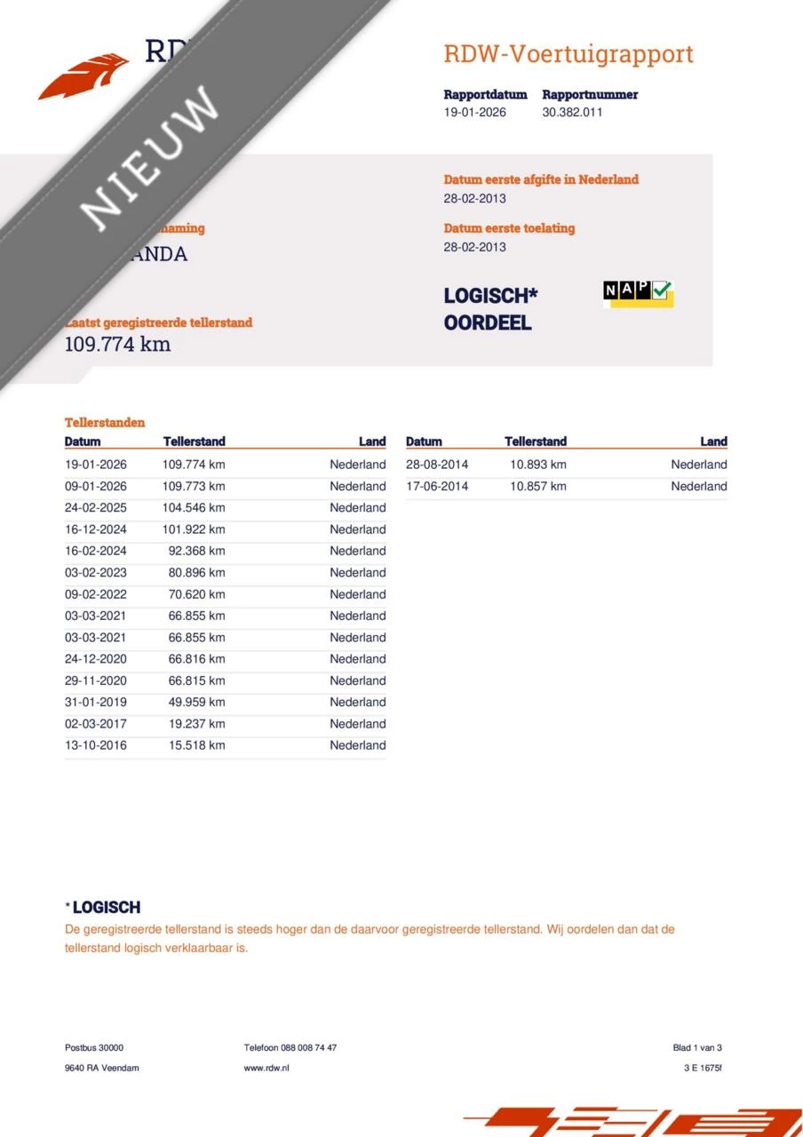 Hoofdafbeelding Fiat Panda