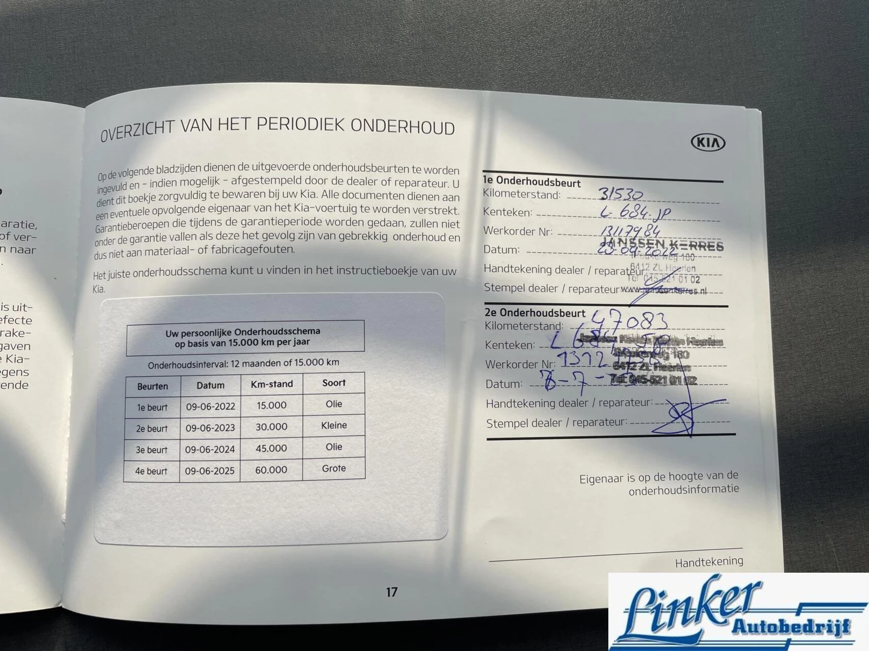 Hoofdafbeelding Kia Ceed