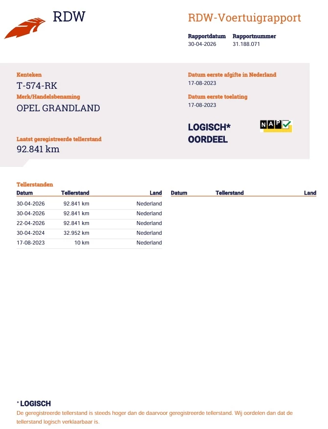 Hoofdafbeelding Opel Grandland