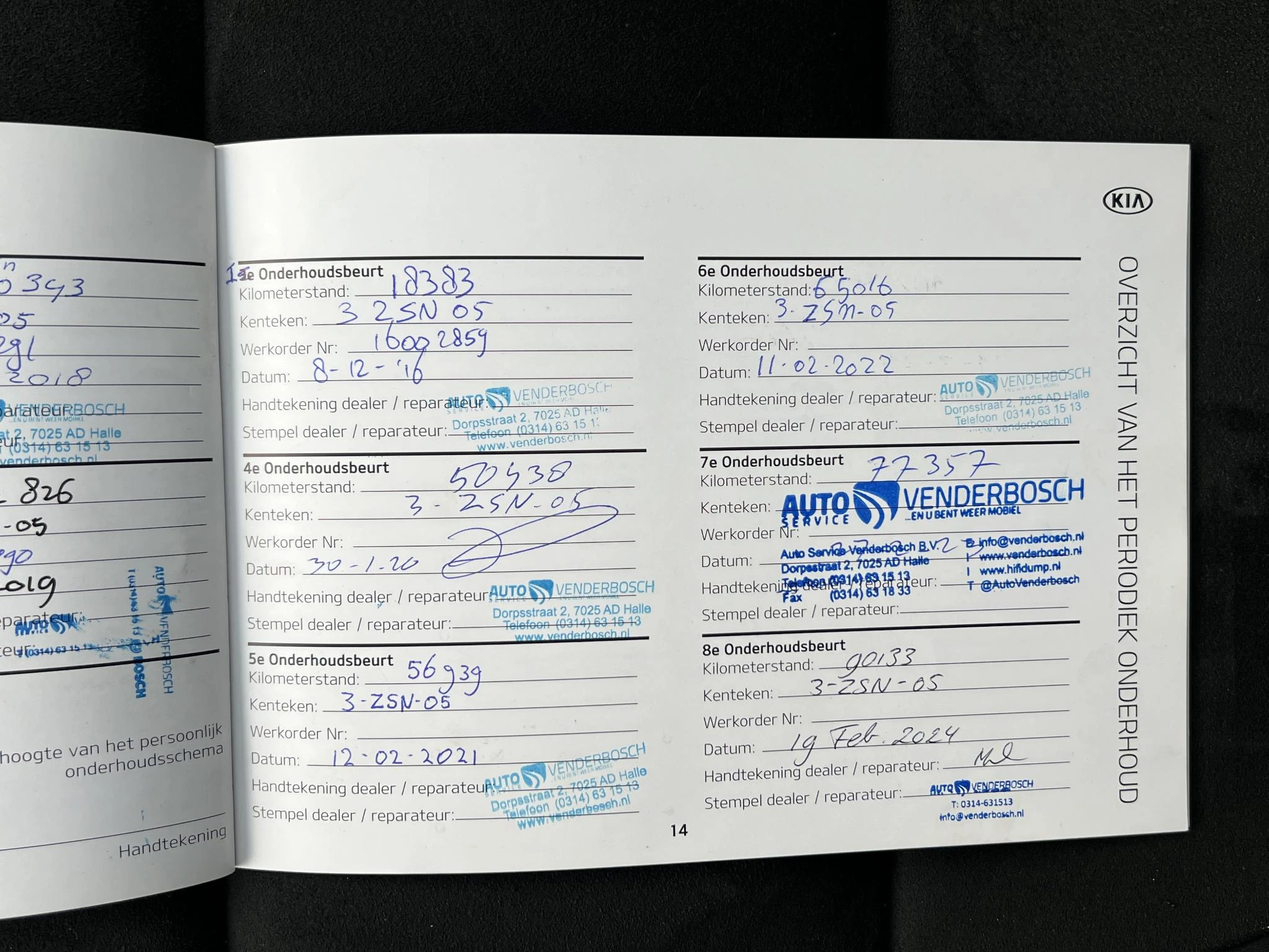 Hoofdafbeelding Kia cee'd