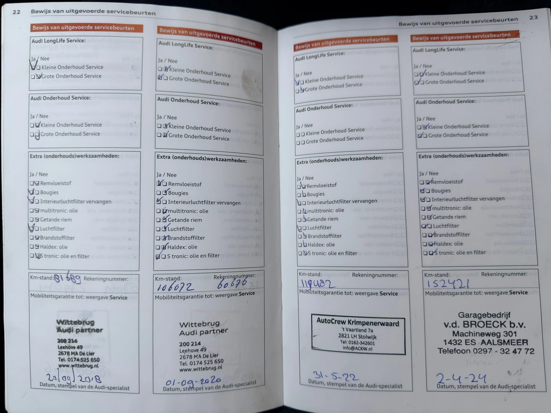 Hoofdafbeelding Audi A6