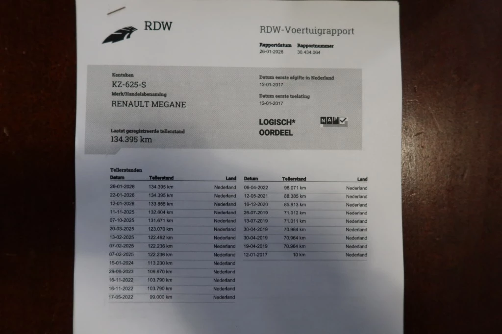 Hoofdafbeelding Renault Mégane