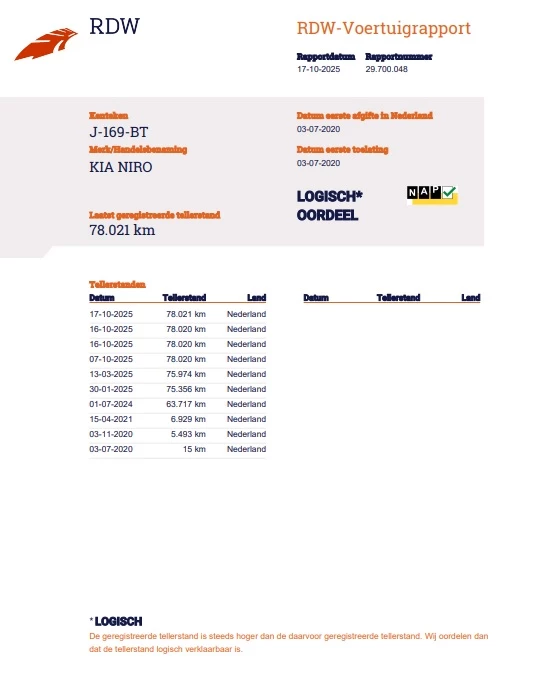 Hoofdafbeelding Kia e-Niro