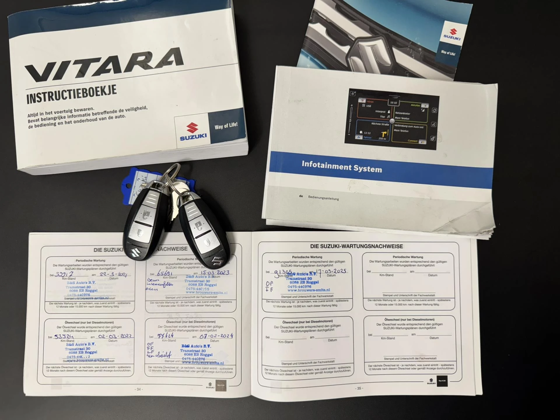 Hoofdafbeelding Suzuki Vitara