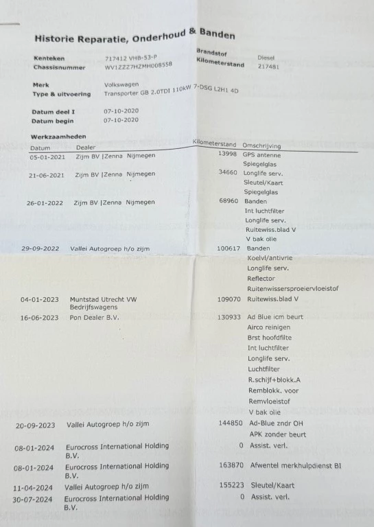 Hoofdafbeelding Volkswagen Transporter