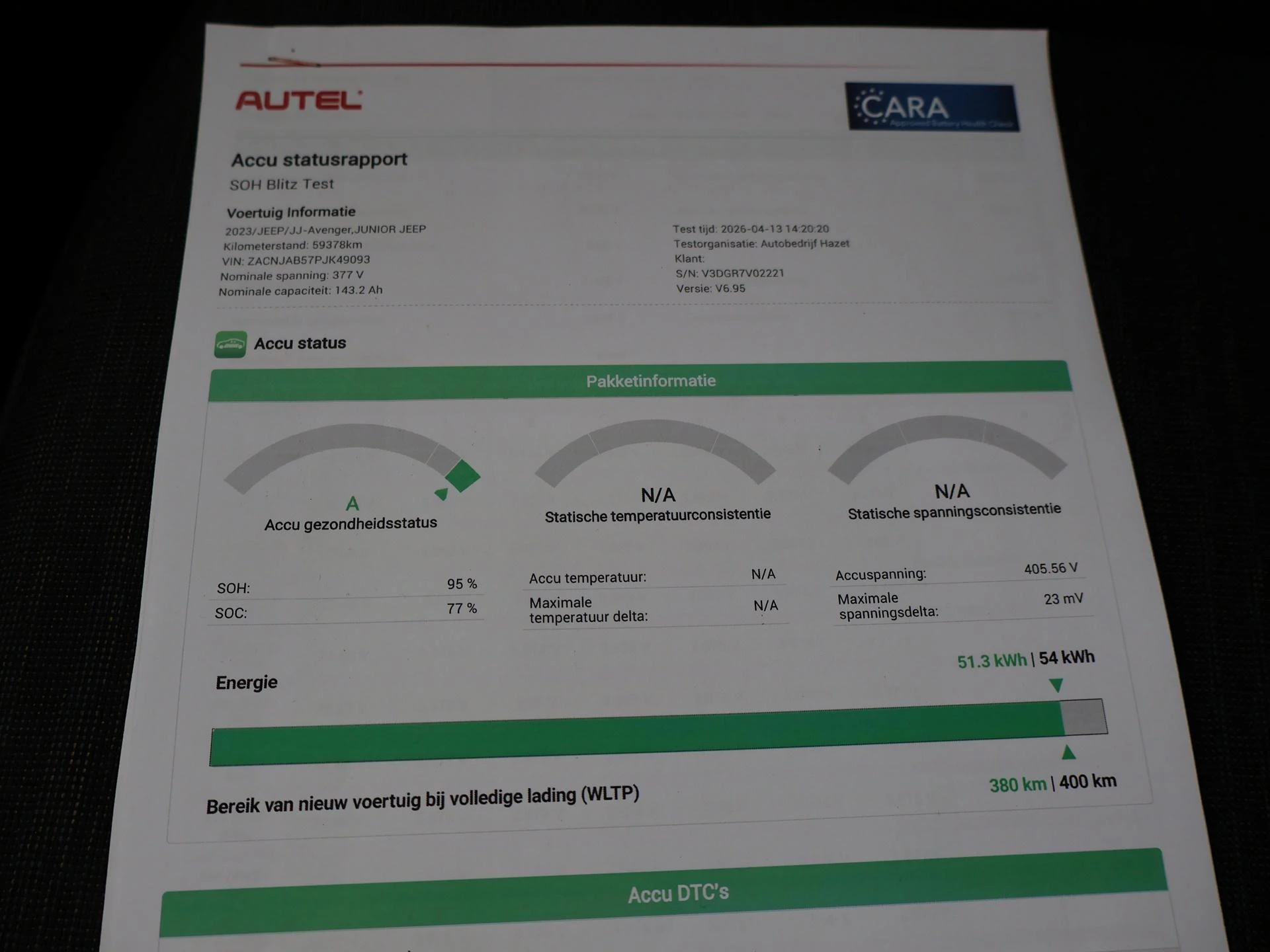 Hoofdafbeelding Jeep Avenger