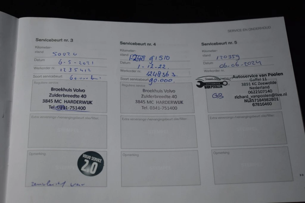 Hoofdafbeelding Volvo V40