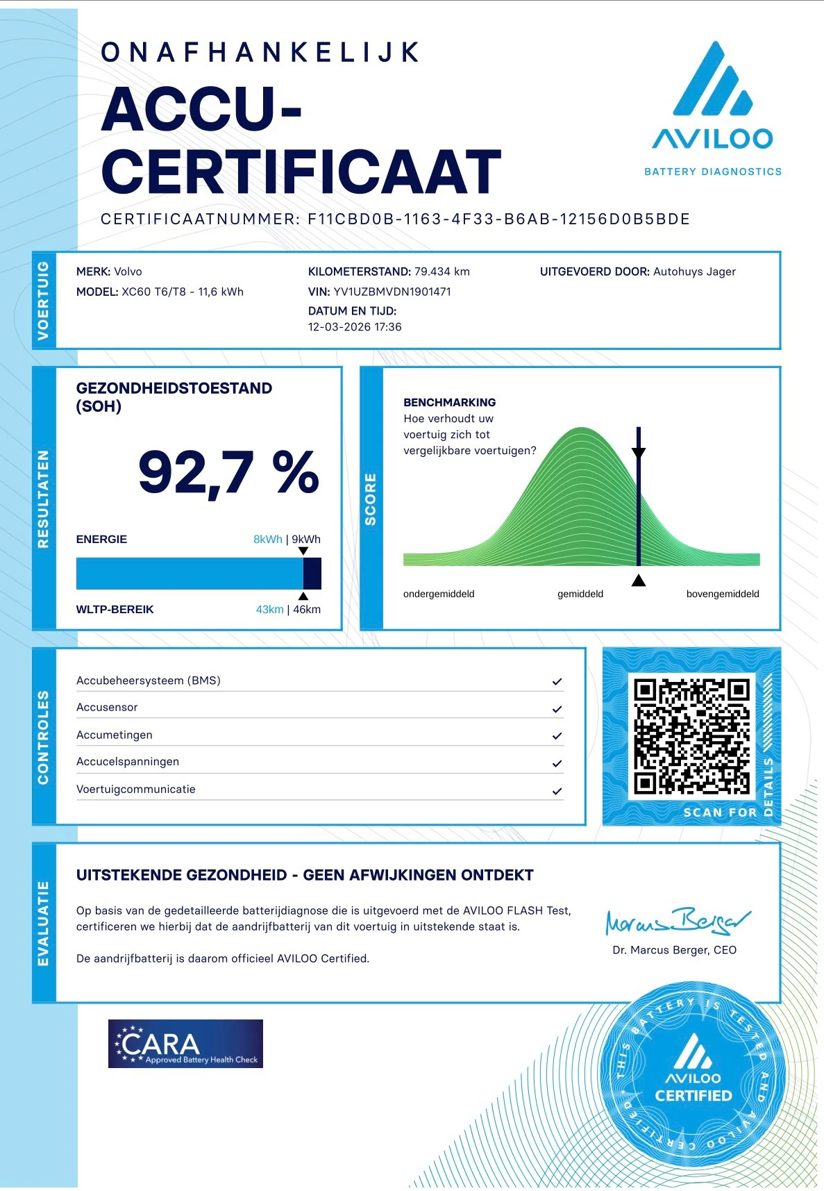 Hoofdafbeelding Volvo XC60