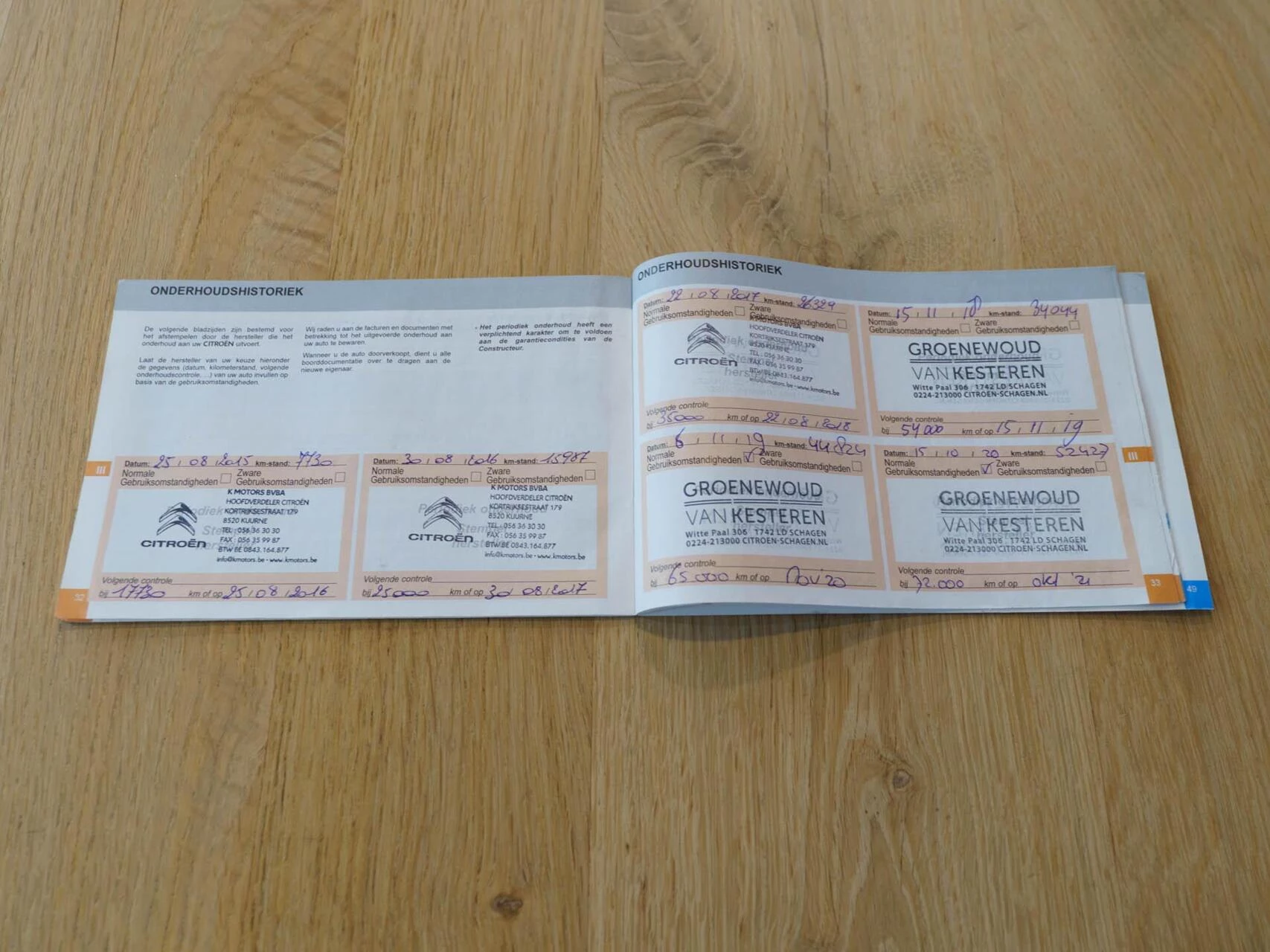 Hoofdafbeelding Citroën Berlingo
