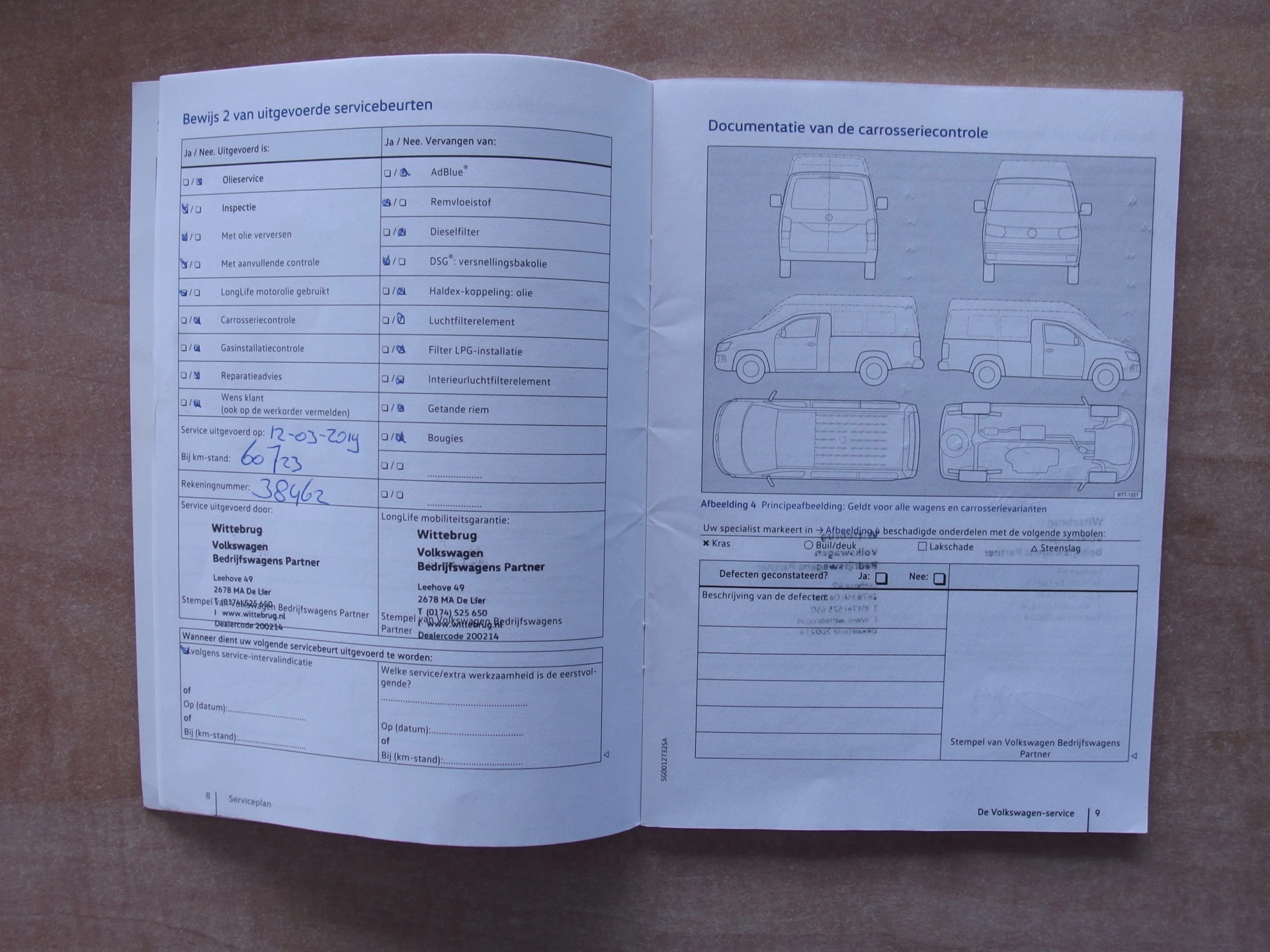 Hoofdafbeelding Volkswagen Transporter