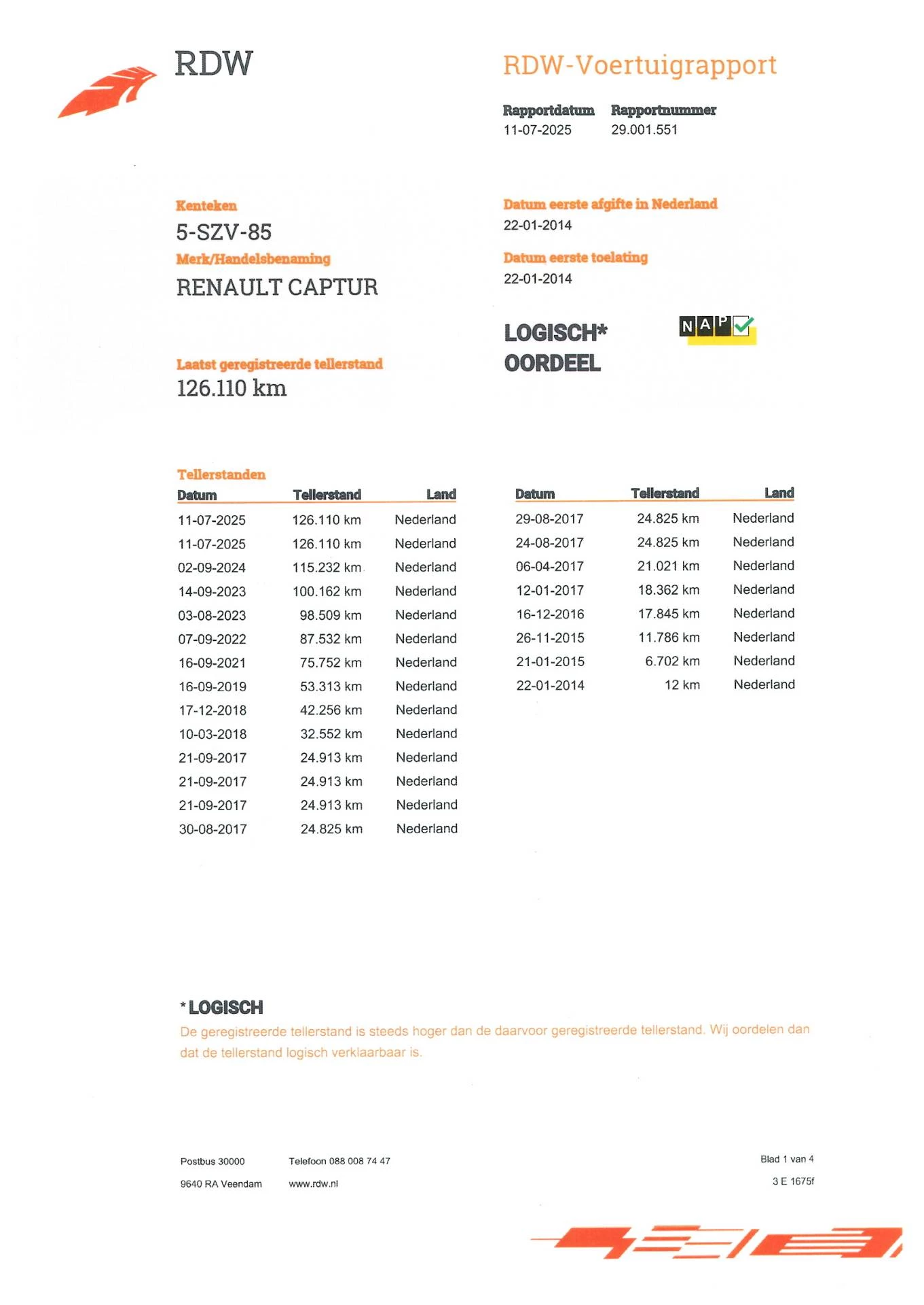 Hoofdafbeelding Renault Captur