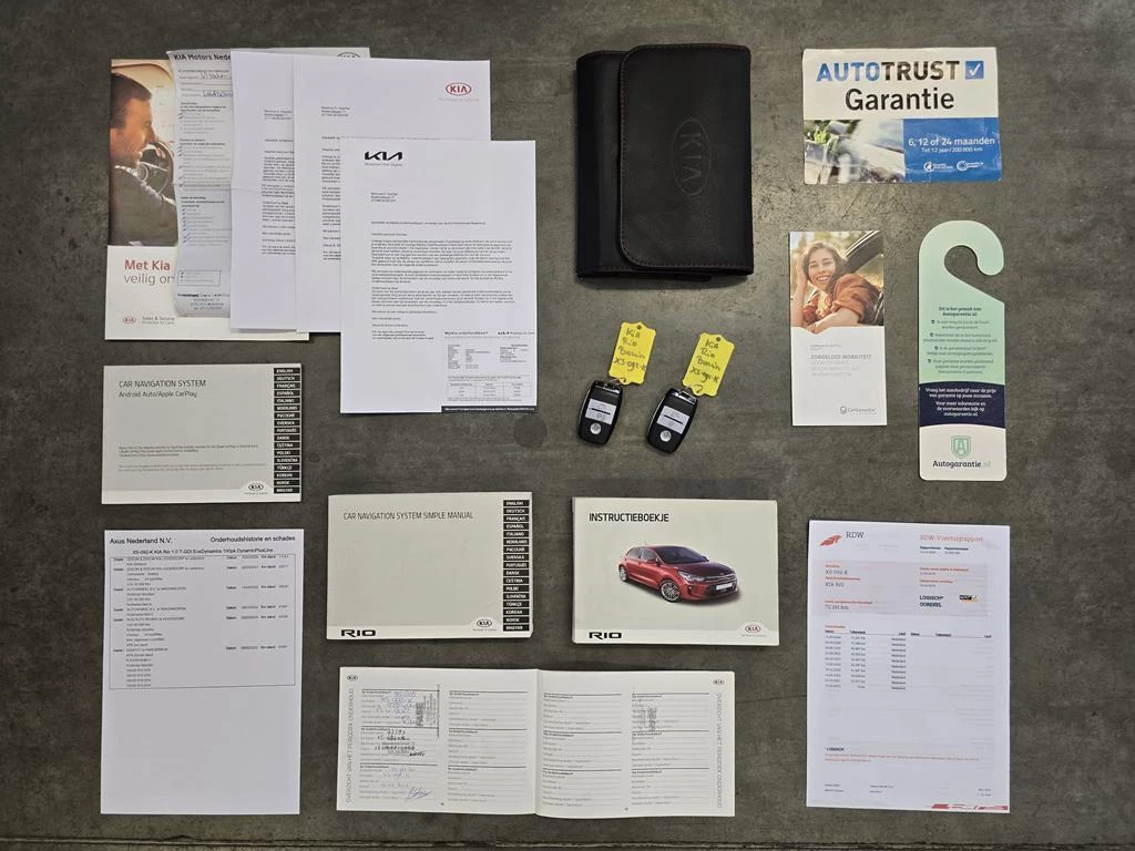 Hoofdafbeelding Kia Rio