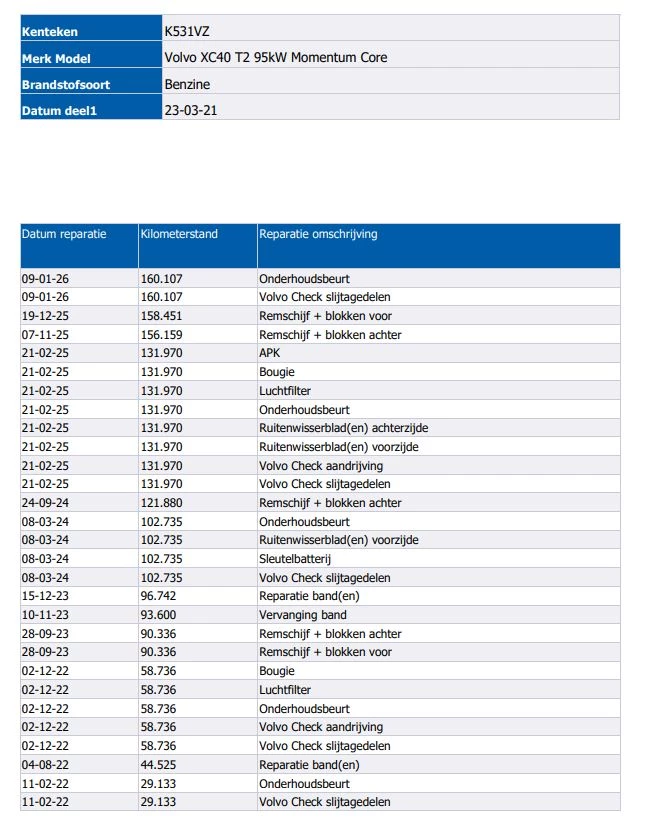 Hoofdafbeelding Volvo XC40