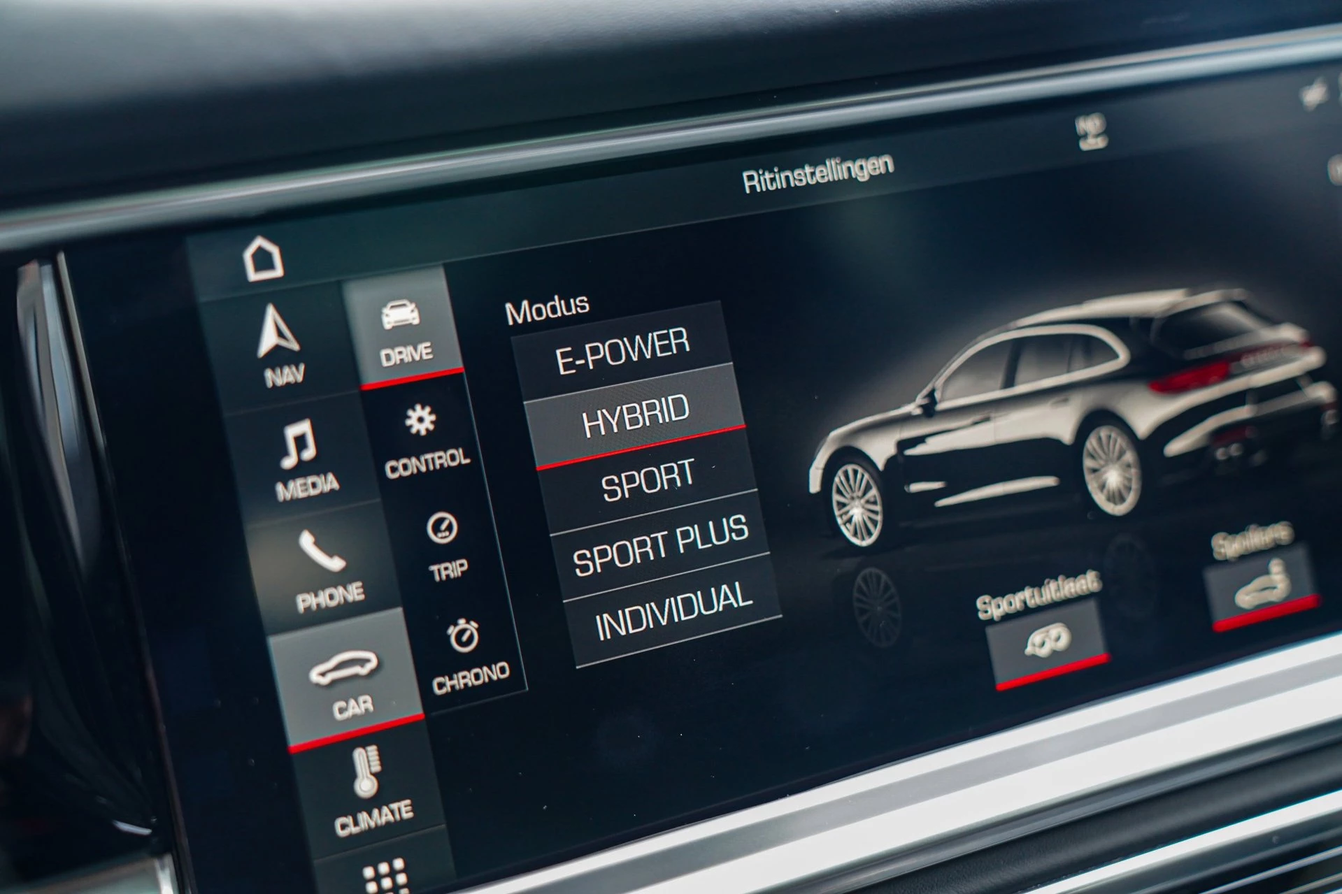 Hoofdafbeelding Porsche Panamera