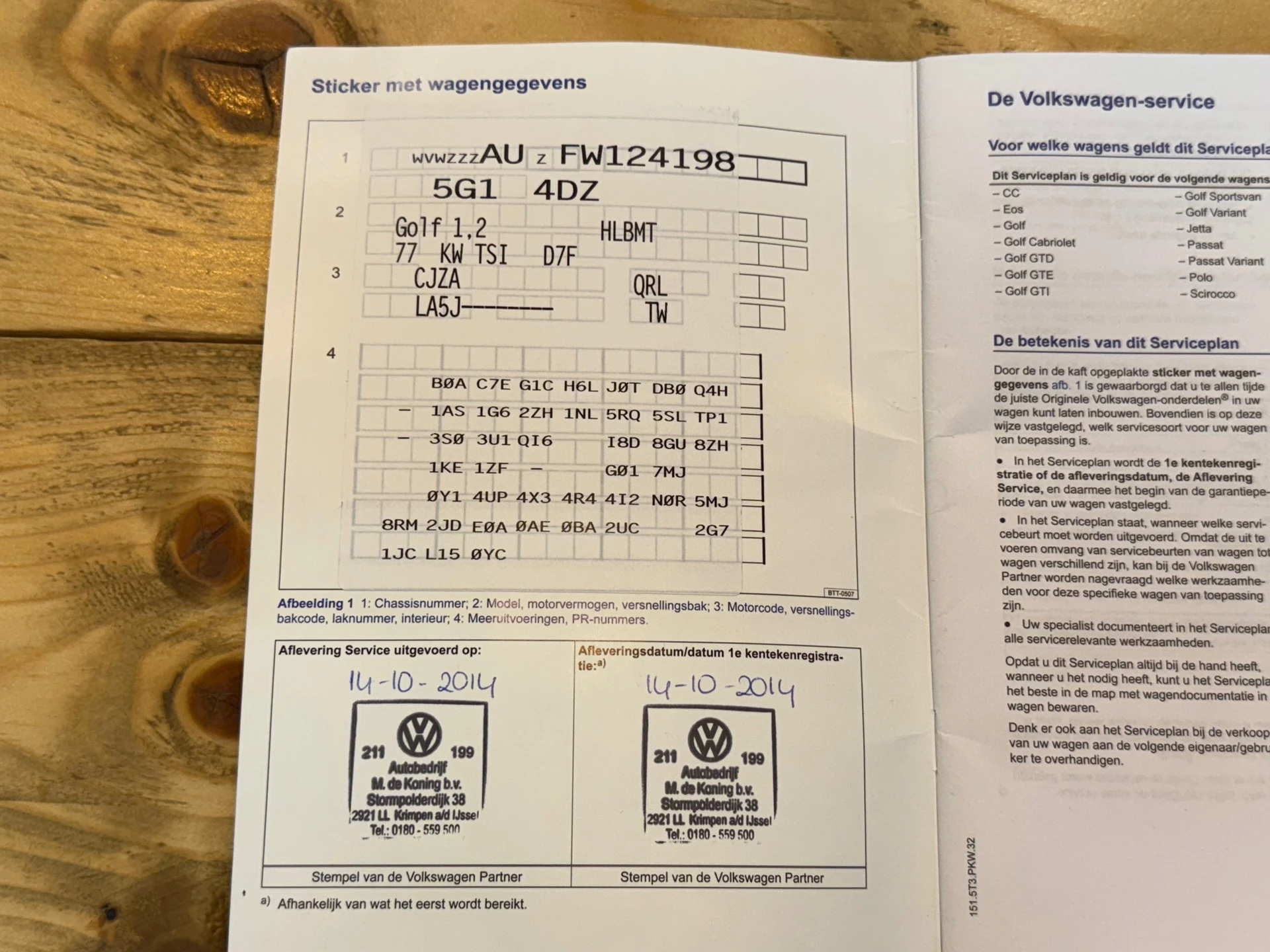 Hoofdafbeelding Volkswagen Golf
