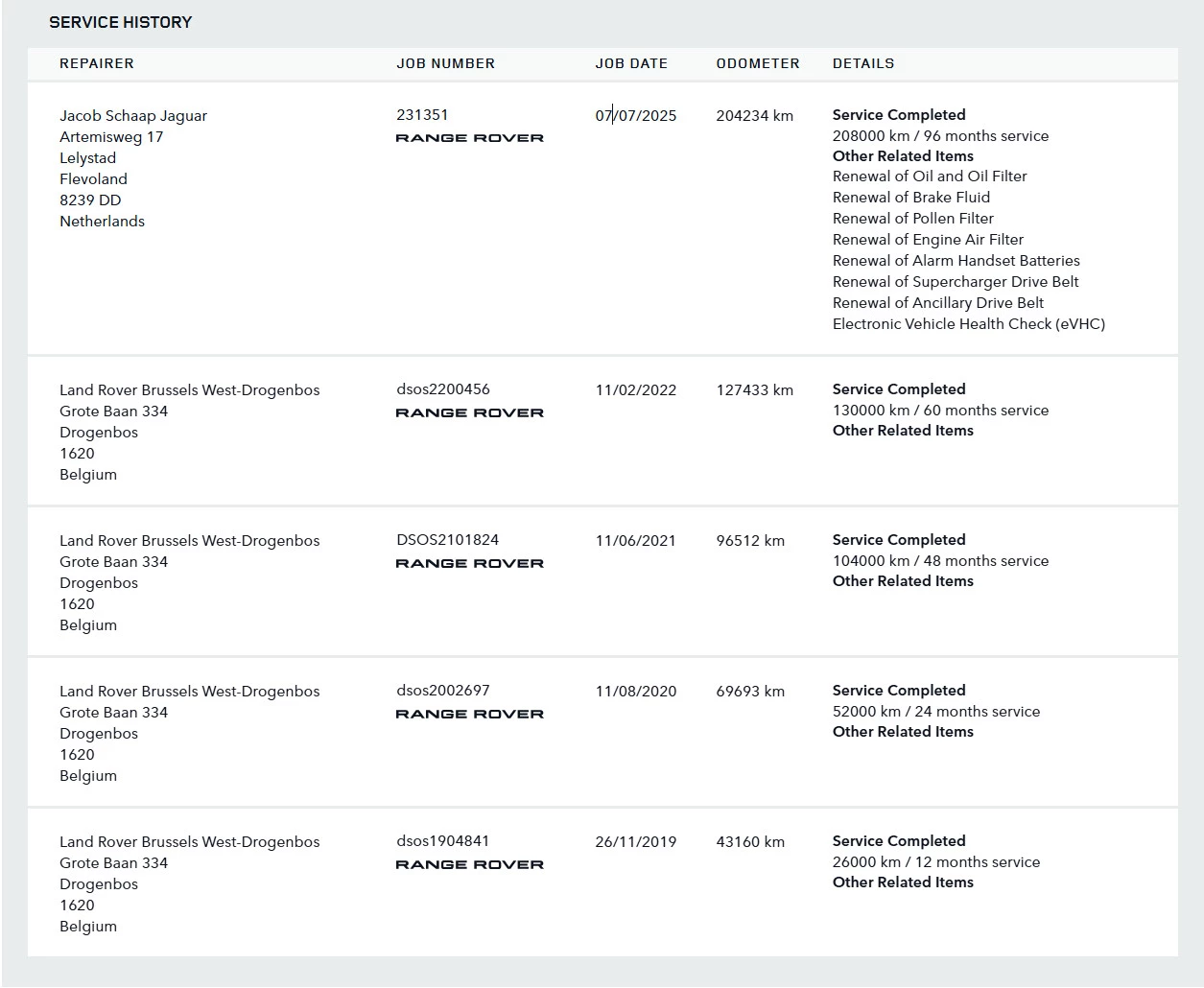 Hoofdafbeelding Land Rover Range Rover Sport